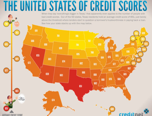 Know Your Credit Rating To Find The Best Credit Card Offers